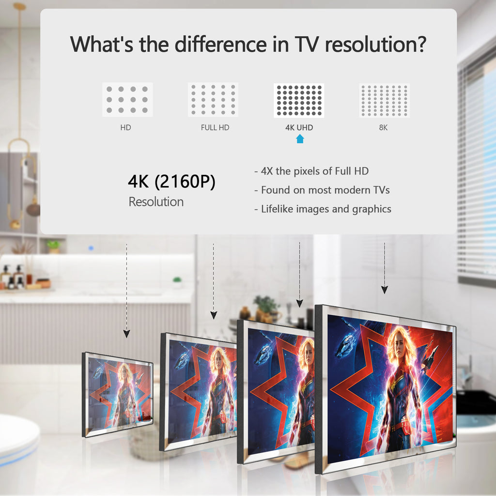 Introducing the Soulaca 4K Mirror TV: Where Innovation Meets Elegance